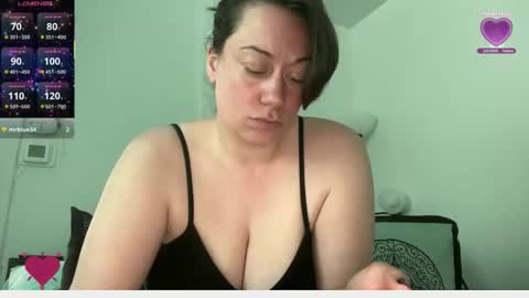 Snapshot of goddessjaylastar chatting on 05/11/26, 03:07 GoddessJayla Star online show from 05/11/26, 03:07