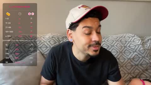 Goodjob Jay online show from 03/09/26, 03:38