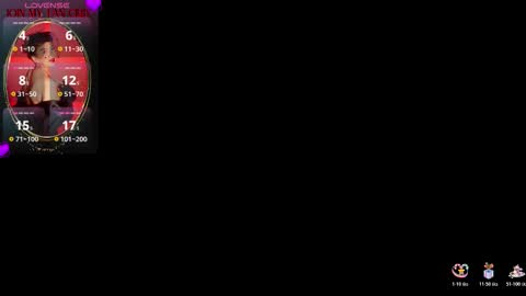 Zuly online show from 11/01/25, 08:22