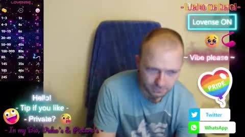 Puppy3 StockyDaddiesmusclebearsbeefybigmans online show from 10/23/25, 03:06