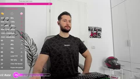 Hard Cock online show from 02/02/26, 10:03