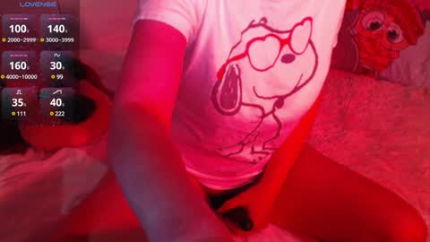 Chani online show from 01/29/25, 08:18