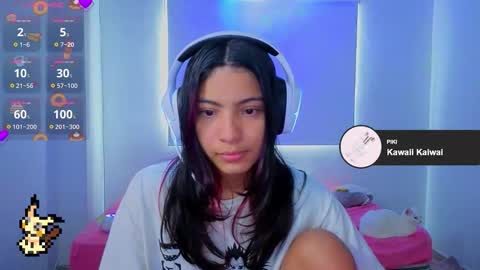 Helia Transfem and Amy online show from 01/12/26, 02:55