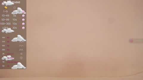 Lisa online show from 01/01/25, 02:09