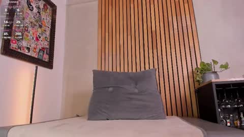 Sofia independent model online show from 04/19/26, 11:09