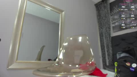 Hotkoljei online show from 01/19/25, 08:29