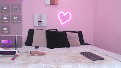 IAN CASTILLO online show from 01/10/25, 11:11