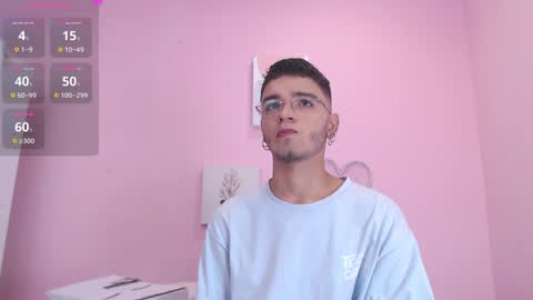 IAN CASTILLO online show from 01/13/25, 11:30