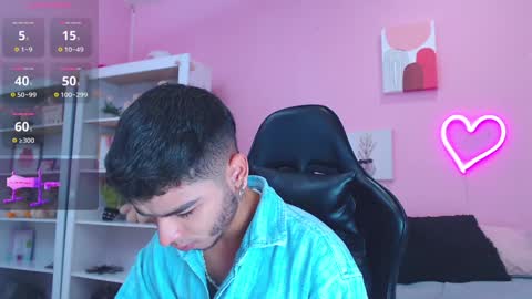 IAN CASTILLO online show from 02/03/25, 11:09