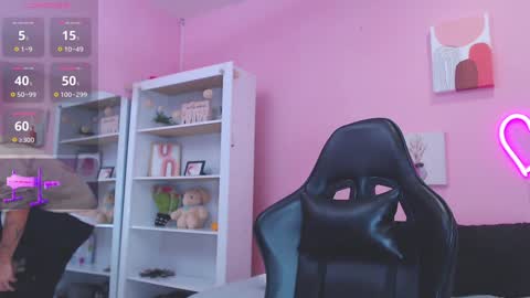 IAN CASTILLO online show from 02/04/25, 11:05