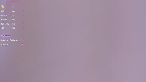 IAN CASTILLO online show from 03/03/25, 11:00