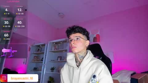 IAN CASTILLO online show from 12/22/25, 11:18