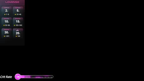 Ibiza online show from 02/14/25, 02:28