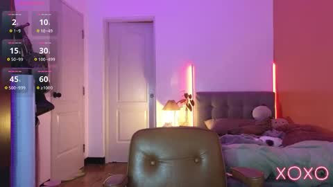 Snapshot of indiana_rouge chatting on 02/15/26, 11:52 Indiana Rouge online show from 02/15/26, 11:52