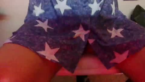 Hanging Out online show from 01/12/26, 12:10