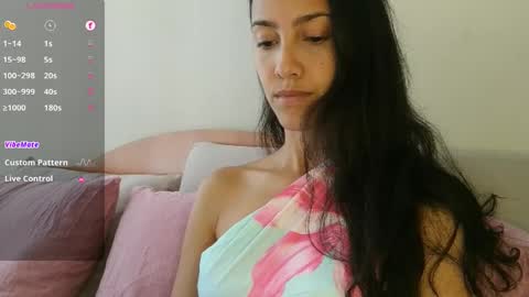 Laroa online show from 10/01/25, 05:19