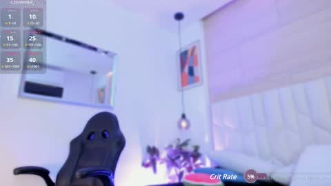 io_chie_ online show from 02/28/25, 07:05