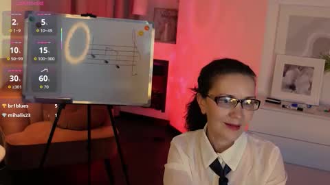 Irene online show from 12/03/25, 02:37