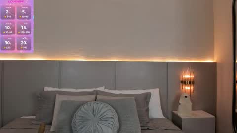 Isa online show from 10/23/25, 02:22