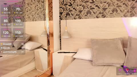 Ivannaanggel online show from 12/11/24, 03:47