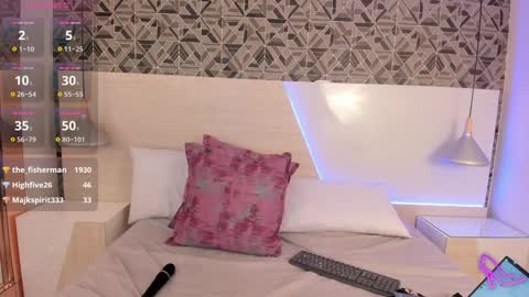 Ivannaanggel online show from 12/20/24, 06:45