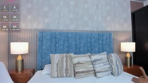 Valeria Sanders online show from 03/24/26, 06:35