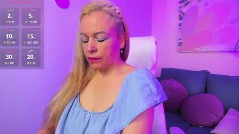 Ivonne online show from 05/07/26, 01:05