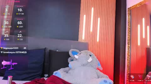 Snapshot of ivvy_rousse chatting on 06/27/26, 03:06 ivi rosse online show from 06/27/26, 03:06