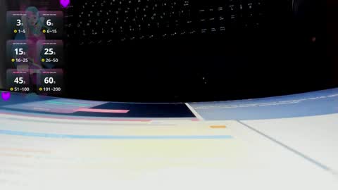 Ivy online show from 04/03/26, 02:09