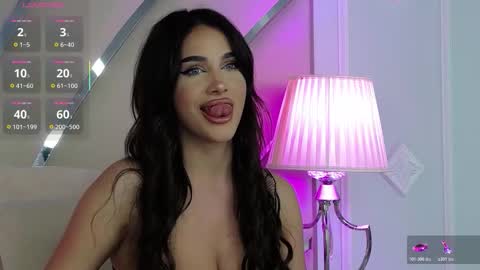 Ivy online show from 02/14/26, 06:48