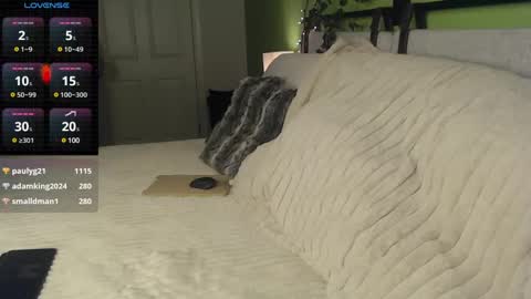 Ivy Nyxx online show from 01/20/25, 07:15