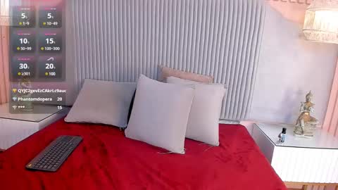 Janna online show from 02/27/25, 01:28
