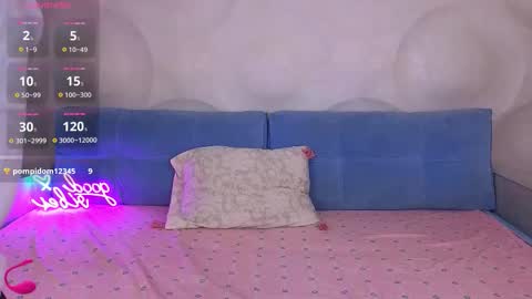 Alice online show from 09/30/25, 01:27