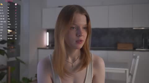 Molly online show from 12/01/25, 03:06