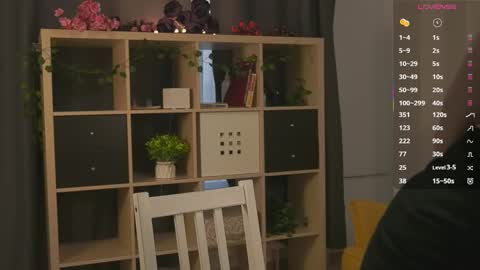 Molly online show from 01/12/26, 04:39