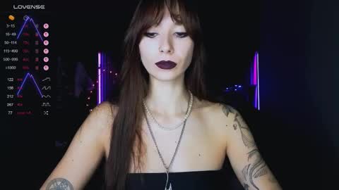 Snapshot of jillverdon chatting on 10/20/25, 07:03 Jill Verdon online show from 10/20/25, 07:03