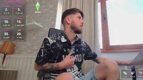 JonahShaw online show from 09/15/25, 04:34