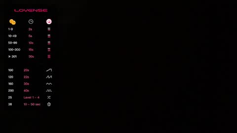 Jos Prez online show from 04/11/26, 07:07