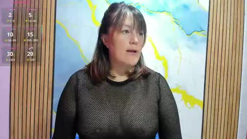 juanita online show from 06/03/26, 08:17