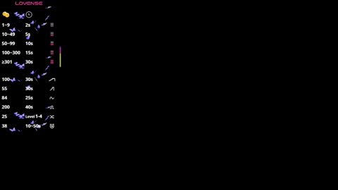 Blue online show from 01/12/26, 04:12