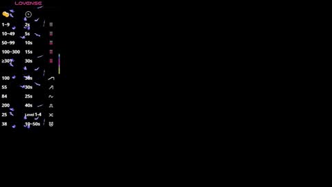 Blue online show from 02/06/26, 06:55