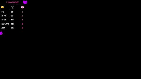 Julieta online show from 01/16/25, 04:07