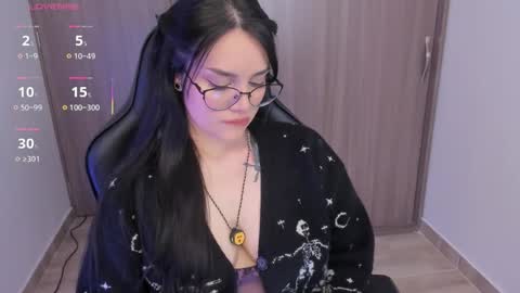 jxssicax online show from 12/21/25, 01:46