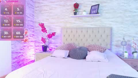 kaorusweet online show from 12/15/25, 11:25