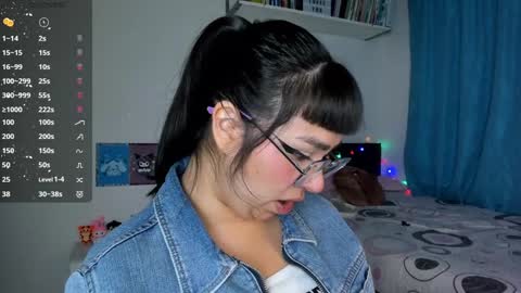 Snapshot of karla__1 chatting on 01/16/25, 02:51 Ill be on at sunday see u Lynn  Could u help me to reach 100 Thmbs upp plssss   Independent girl 3 online show from 01/16/25, 02:51