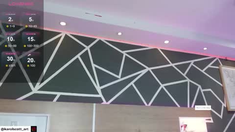 KAROL SCOTT online show from 10/13/25, 10:10