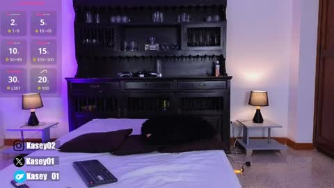 kasey online show from 03/31/26, 09:48