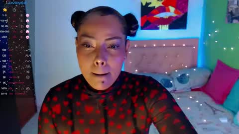 katherine online show from 12/22/24, 05:23