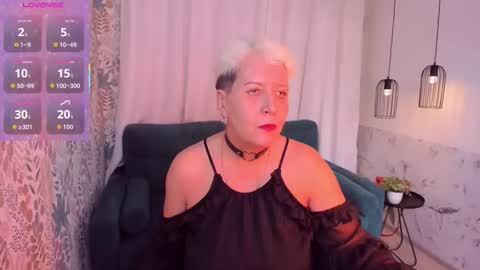 Kathy online show from 03/15/26, 01:06