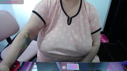 Snapshot of kathybigboobsbbw_ chatting on 01/26/25, 08:13 kathybigboobsbbw_ online show from 01/26/25, 08:13